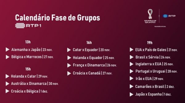 RTP chega a acordo com SIC e TVI para a transmissão dos jogos do  Mundial2022 - Mundial - SAPO Desporto